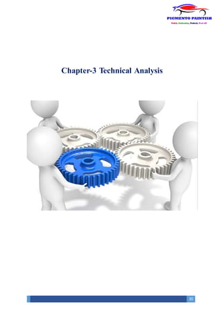 20
Chapter-3 Technical Analysis
 