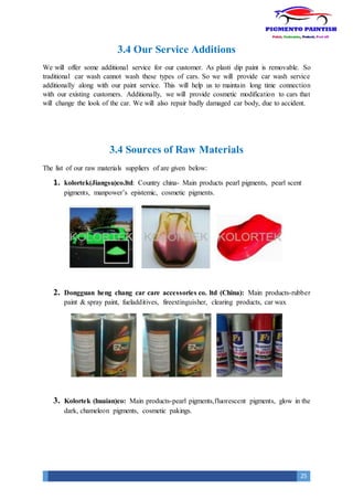 25
3.4 Our Service Additions
We will offer some additional service for our customer. As plasti dip paint is removable. So
traditional car wash cannot wash these types of cars. So we will provide car wash service
additionally along with our paint service. This will help us to maintain long time connection
with our existing customers. Additionally, we will provide cosmetic modification to cars that
will change the look of the car. We will also repair badly damaged car body, due to accident.
3.4 Sources of Raw Materials
The list of our raw materials suppliers of are given below:
1. kolortek(Jiangsu)co.ltd: Country china- Main products pearl pigments, pearl scent
pigments, manpower’s epistemic, cosmetic pigments.
2. Dongguan heng chang car care accessories co. ltd (China): Main products-rubber
paint & spray paint, fueladditives, fireextinguisher, clearing products, car wax
3. Kolortek (huaian)co: Main products-pearl pigments,fluorescent pigments, glow in the
dark, chameleon pigments, cosmetic pakings.
 