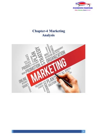 32
Chapter-4 Marketing
Analysis
Chapter-4 Marketing Analysis
 