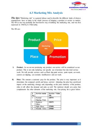 37
4.3 Marketing Mix Analysis
The 4ps:"Marketing mix" is a general phrase used to describe the different kinds of choices
organizations have to make in the whole process of bringing a product or service to market.
The 4Ps is one way probably the best known way of defining the marketing mix, and was first
expressed in 1960 by E J McCarthy.
The 4Ps are:
I. Product: As we are not producing any product, our service will be considered as our
product. This is not only including our specific use of product but olso total service
work. We will provide services such as Plasti dip paint service, paint repair, car wash,
custom car dipping, car cosmetic modification and car wash.
II. Price: The amount a customer pays for the product. The price is very important as it
determines the company's profit and hence, survival. Adjusting the price has a profound
impact on the marketing strategy and, depending on the price elasticity of the product,
often it will affect the demand and sales as well. The marketer should set a price that
complements the other elements of the marketing mix. Our pricing list is given below:
S
No
Service name Service Value
TK
1 Normal
Dipping Paint
18975
2 Rainbow
Effect
35075
3 High Gloss 27050
4 Metallic Gloss 29900
Marketing
Mix
 