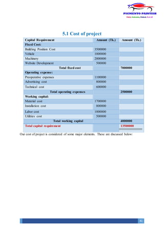 41
5.1 Cost of project
Our cost of project is considered of some major elements. These are discussed below:
Capital Requirement Amount (Tk.) Amount (Tk.)
Fixed Cost:
Building Position Cost 3500000
Vehicle 1000000
Machinery 2000000
Website Development 500000
Total fixed cost 7000000
Operating expense:
Preoperative expenses 1100000
Advertising cost 800000
Technical cost 600000
Total operating expenses 2500000
Working capital:
Material cost 1700000
Installation cost 800000
Labor cost 1000000
Utilities cost 500000
Total working capital 4000000
Total capital requirement 13500000
 
