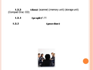 1.2.3 (data)(scanner) (memory unit) (storageunit)
(Compact Disc: CD)
 
1.2.4 (people)1.11
   1.2.5 (procedure)
 