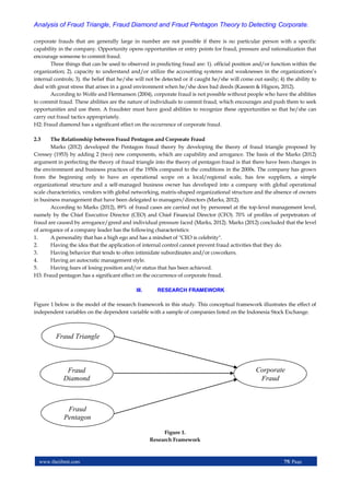 Analysis of Fraud Triangle, Fraud Diamond and Fraud Pentagon Theory to ...