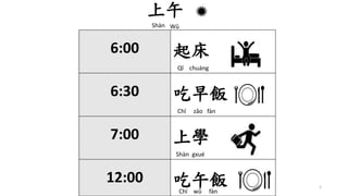 6:00 起床
Qǐ chuáng
6:30 吃早飯
Chī zǎo fàn
7:00 上學
Shàn gxué
12:00 吃午飯Chī wǔ fàn
上午
Shàn Wǔ
1
 