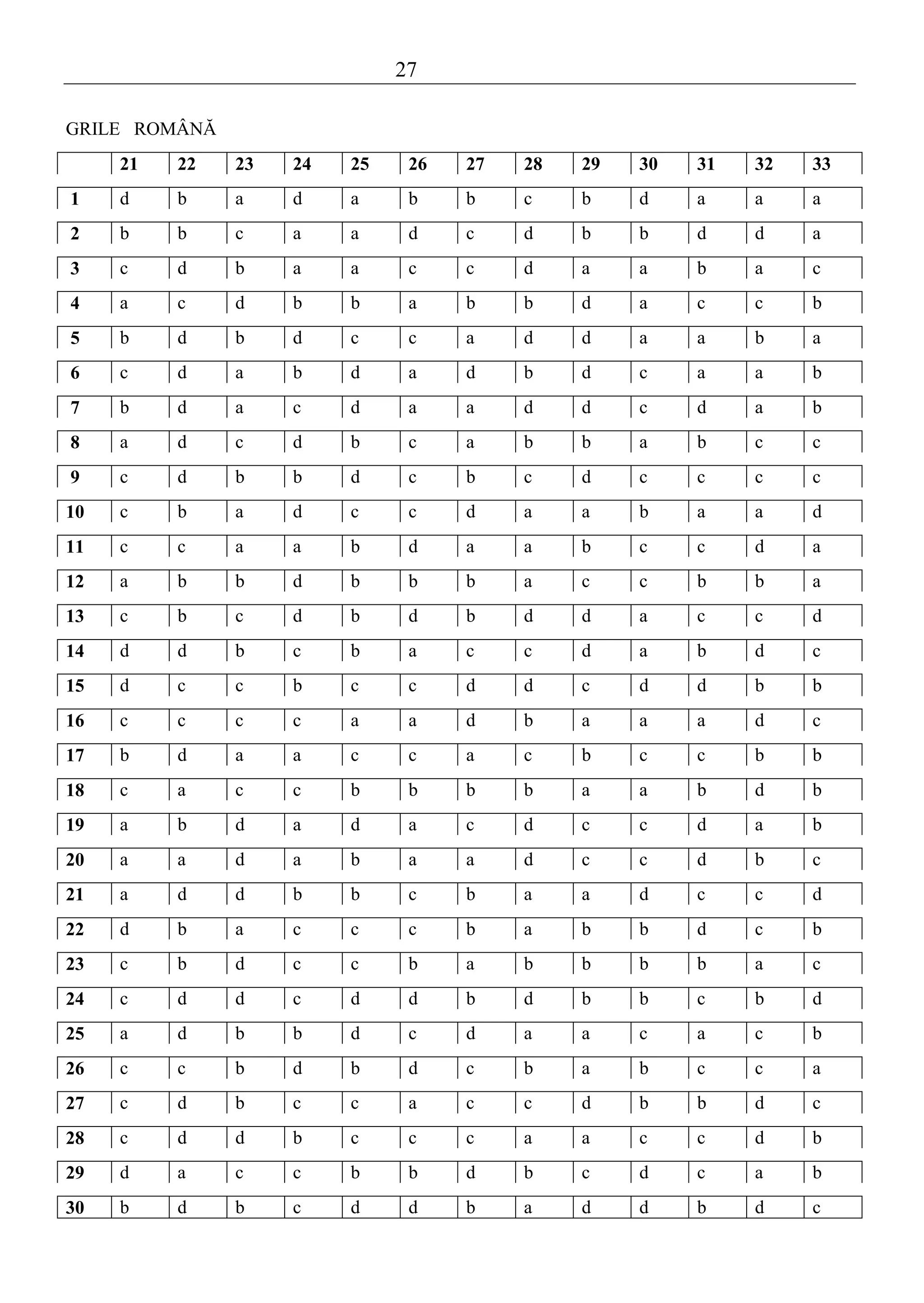 60855928 teste-grila-la-limba-romana-pentru-academia-de-politie