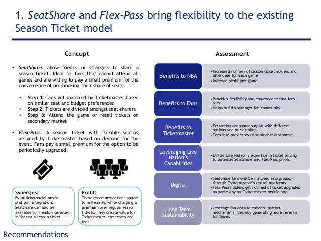 first pitch case competition mcgill submission