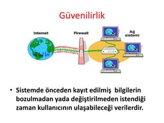 Güvenilirlik
• Sistemde önceden kayıt edilmiş bilgilerin
bozulmadan yada değiştirilmeden istendiği
zaman kullanıcının ulaşabileceği verilerdir.
 