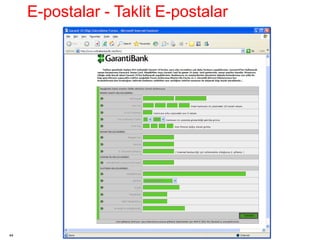 44
E-postalar - Taklit E-postalar
 