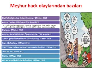 Meşhur hack olaylarından bazıları
Bilgi Teknolojileri ve İletişim Kurumu / 14 ubat 2012
Ankara Emniyet Müdürlüğü / 26 ubat 2012
• ……polis ihbar hattına gelen tüm ihbarlar ve ihbar edenlerin kişisel bilgileri internete
sızdırıldı. Emniyet Müdürlüğünün şifresinin 123456 olduğu uzun süre konuşuldu.
Digiturk / 27 ubat 2012
Emniyet Genel Müdürlüğü Öğrenci Yurtları / 25 Mart 2012
Türkiye genelindeki Emniyet Müdürlükleri / 28 Mart 2012
İçişleri Bakanlığı / 20 Nisan 2012
TTNET, EGM, Adalet Bakanlığı, Yargıtay Başkanlığı / 27 Nisan 2012
TÜBİTAK / 03 Mayıs 2012
Nic.tr / 04 Mayıs 2012
Aile ve Sosyal Politikalar Bakanlığı / 14 Mayıs 2012
 