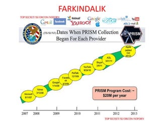 FARKINDALIK
 