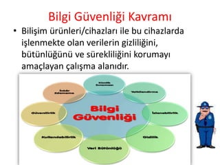 Bilgi Güvenliği Kavramı
• Bilişim ürünleri/cihazları ile bu cihazlarda
işlenmekte olan verilerin gizliliğini,
bütünlüğünü ve sürekliliğini korumayı
amaçlayan çalışma alanıdır.
 