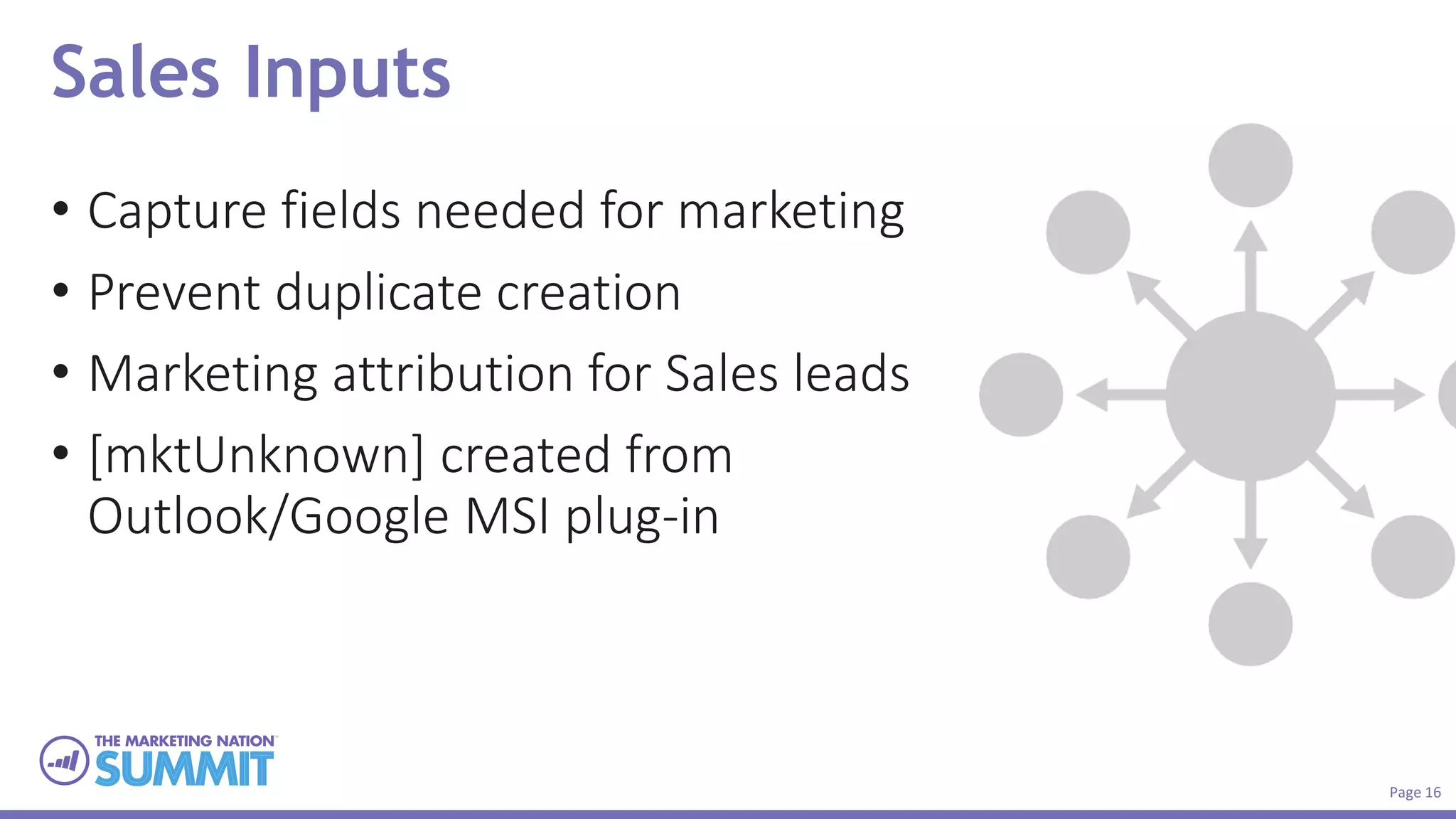 Page 16
Sales Inputs
• Capture fields needed for marketing
• Prevent duplicate creation
• Marketing attribution for Sales leads
• [mktUnknown] created from
Outlook/Google MSI plug-in
 