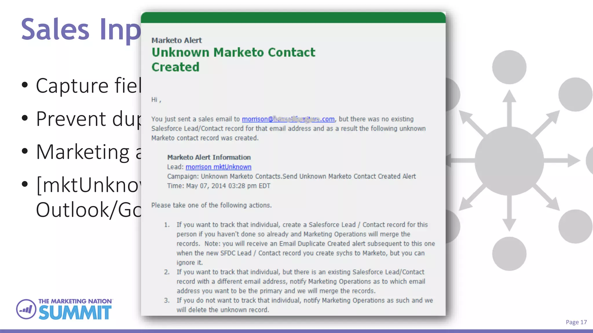 Page 17
Sales Inputs
• Capture fields needed for marketing
• Prevent duplicate creation
• Marketing attribution for Sales leads
• [mktUnknown] created from
Outlook/Google MSI plug-in
 