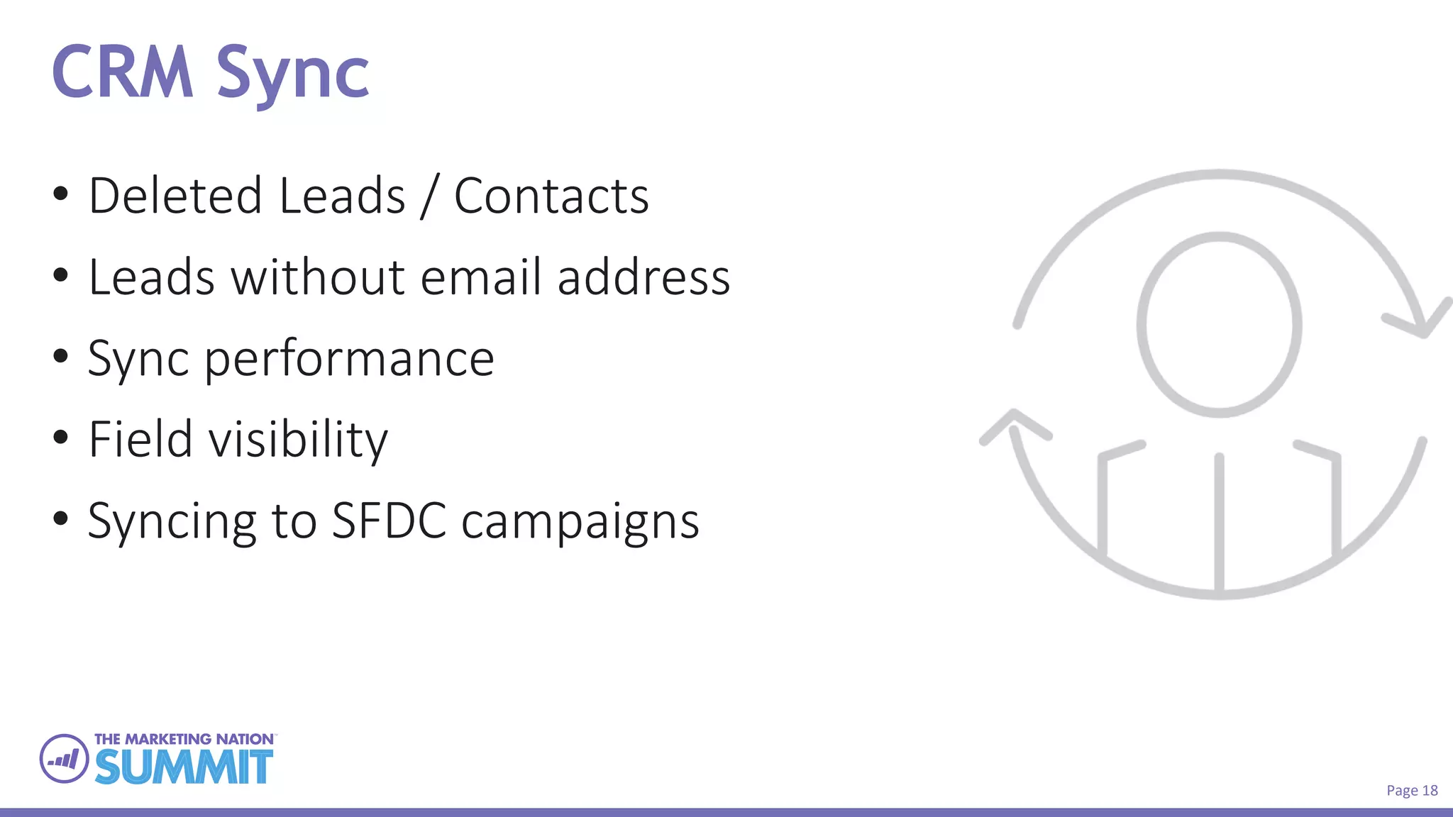 Page 18
CRM Sync
• Deleted Leads / Contacts
• Leads without email address
• Sync performance
• Field visibility
• Syncing to SFDC campaigns
 
