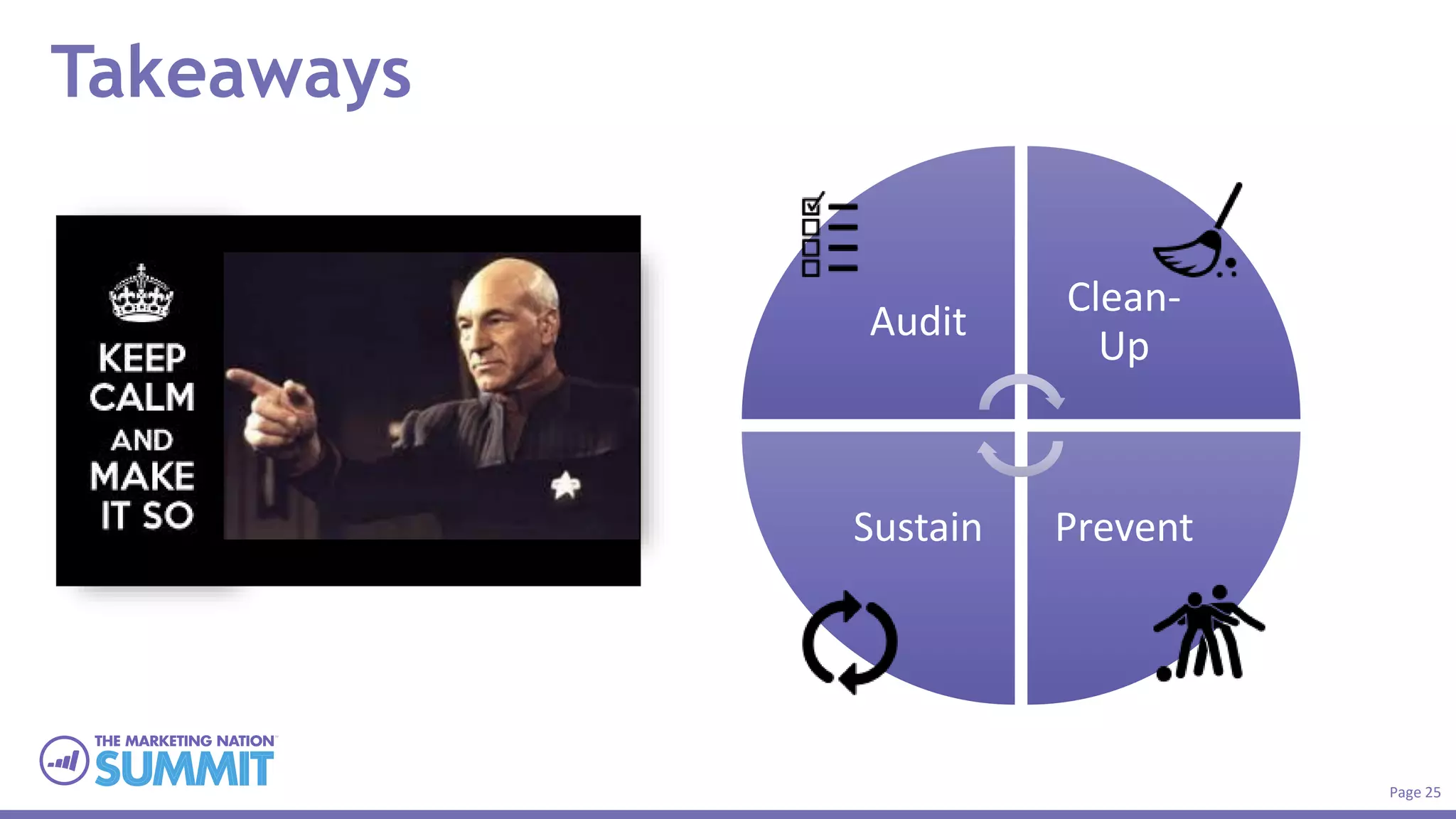 Page 25
Takeaways
Audit
Clean-
Up
PreventSustain
 