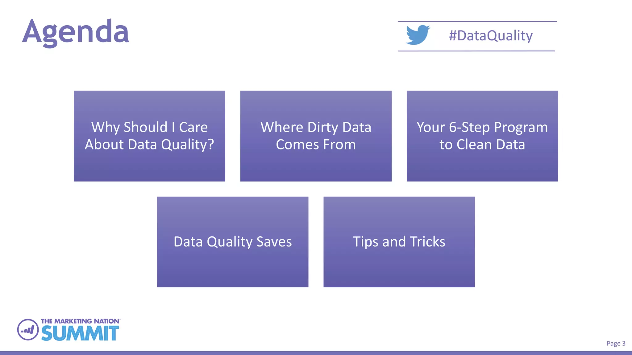 Page 3
Agenda #DataQuality
Why Should I Care
About Data Quality?
Where Dirty Data
Comes From
Your 6-Step Program
to Clean Data
Data Quality Saves Tips and Tricks
 