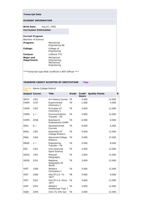 Transcript Data
STUDENT INFORMATION
Birth Date: Aug 01, 1992
Curriculum Information
Current Program
Bachelor of Science
Program: Mechanical
Engineering BS
College: College of
Engineering
Campus: Lubbock TTU
Major and
Department:
Mechanical
Engineering,
Mechanical
Engineering
***Transcript type:Web Unofficial is NOT Official ***
TRANSFER CREDIT ACCEPTED BY INSTITUTION -Top-
Prior to
TTU:
Alamo College District
Subject Course Title Grade Credit
Hours
Quality Points R
ARTH 1301 Art History Course TA 3.000 12.000
CHEM 1107 Experimental
Chemistry I
TA 1.000 4.000
CHEM 1307 Principles Of
Chemistry I
TA 3.000 12.000
COMS 1--- Communications
Transfer - FR
TA 3.000 12.000
COMS 3358 Business &
Professional COMM
TA 0.000 0.000
DEVL 0--- Developmental
Courses
TA 0.000 0.000
ENGL 1301 Essentials Of
College Rhetoric
TA 3.000 12.000
ENGL 1302 Advanced College
Rhetoric
TA 3.000 12.000
ENGR 1--- Engineering
Transfer - FR
TA 2.000 8.000
ESS 1301 Intro Exercise
Sport Science
TA 3.000 12.000
GEOG 1401 Physical
Geography
TA 3.000 12.000
GEOG 2351 Regional
Geography Of
World
TA 3.000 12.000
HIST 1300 Western
Civilization I
TA 3.000 12.000
HIST 2300 Hist Of U.S. To
1877
TB 3.000 9.000
HIST 2301 Hist Of U.S. Since
1877
TA 3.000 12.000
HUM 2301 Western
Intellectual Trad. I
TA 3.000 12.000
ISQS 2340 Intro To Info Sys TA 3.000 12.000
 