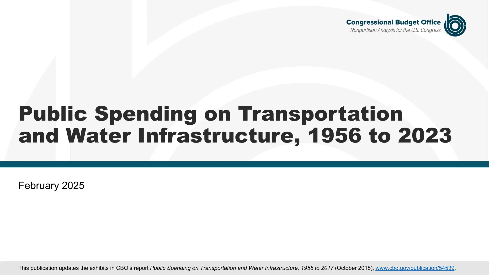 Public Spending on Transportation
and Water Infrastructure, 1956 to 2023
February 2025
This publication updates the exhibits in CBO’s report Public Spending on Transportation and Water Infrastructure, 1956 to 2017 (October 2018), www.cbo.gov/publication/54539.
 