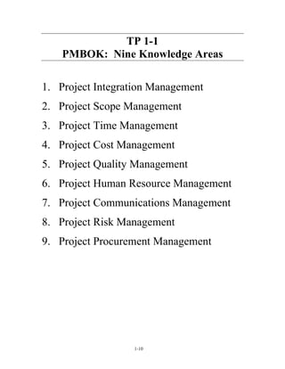 Solution Manual for Project Management The Managerial Process 5th ...