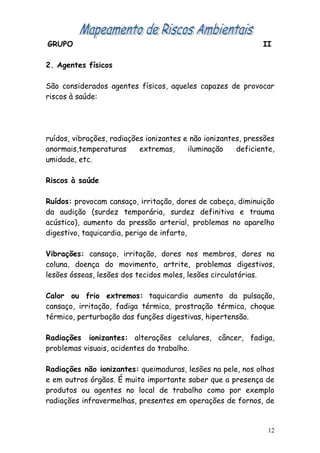 GRUPO                                                         II

2. Agentes físicos

São considerados agentes físicos, aqueles capazes de provocar
riscos à saúde:




ruídos, vibrações, radiações ionizantes e não ionizantes, pressões
anormais,temperaturas      extremas,     iluminação    deficiente,
umidade, etc.

Riscos à saúde

Ruídos: provocam cansaço, irritação, dores de cabeça, diminuição
da audição (surdez temporária, surdez definitiva e trauma
acústico), aumento da pressão arterial, problemas no aparelho
digestivo, taquicardia, perigo de infarto,

Vibrações: cansaço, irritação, dores nos membros, dores na
coluna, doença do movimento, artrite, problemas digestivos,
lesões ósseas, lesões dos tecidos moles, lesões circulatórias.

Calor ou frio extremos: taquicardia aumento da pulsação,
cansaço, irritação, fadiga térmica, prostração térmica, choque
térmico, perturbação das funções digestivas, hipertensão.

Radiações ionizantes: alterações celulares, câncer, fadiga,
problemas visuais, acidentes do trabalho.

Radiações não ionizantes: queimaduras, lesões na pele, nos olhos
e em outros órgãos. É muito importante saber que a presença de
produtos ou agentes no local de trabalho como por exemplo
radiações infravermelhas, presentes em operações de fornos, de


                                                                12
 