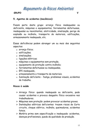 GRUPO                                                         V

5. Agentes de acidentes (mecânicos):

Fazem parte deste grupo: arranjo físico inadequados ou
deficiente, máquinas e equipamentos, ferramentas defeituosas,
inadequadas ou inexistentes, eletricidade, sinalização, perigo de
explosão ou incêndio, transporte de materiais, edificações,
armazenamento inadequado, etc.

Essas deficiências podem abranger um ou mais dos seguintes
aspectos:
    arranjo físico;

    edificações;

    sinalizações;

    ligações elétricas;

    máquinas e equipamentos sem proteção,

    equipamento de proteção contra incêndio;

    ferramentas defeituosas ou inadequadas,

    EPI inadequado,

    armazenamento e transporte de materiais.

    Iumínação deficíente - fadiga, problemas visuais, acidentes

     do trabalho.

Riscos à saúde

   Arranjo físico: quando inadequado ou deficiente, pode
    causar acidentes e provoca desgaste físico excessivo nos
    trabalhadores.
   Máquinas sem proteção: podem provocar acidentes graves.
   Instalações elétricas deficientes: trazem riscos de Curto
    circuito, choque elétrico, incêndio, queimaduras, acidentes
    fatais.
   Matéria prima sem especificação e inadequada: acidentes,
    doenças profissionais, queda da qualidade de produção.


                                                               15
 