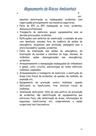                                                          F
                                                          err
    amentas defeituosas ou inadequadas: acidentes, com
    repercussão principalmente nos membros superiores.
   Falta de EPI ou EPI inadequado ao risco: acidentes,
    doenças profissionais.
   Transporte de materiais, peças, equipamentos sem as
    devidas precauções: acidentes.
   Edificações com defeitos de construção: a exemplo de piso
    com desníveis, escadas fora de ausência de saídas de
    emergência, mezaninos sem proteção, passagens sem a
    atura necessária: quedas, acidentes.
   Falta de sinalização das saídas de emergência, da
    localização de escadas e caminhos de fuga, alarmes, de
    incêndios:   ações    desorganizadas   nas emergências,
    acidentes.
   Armazernamento e manipulação inadequados de inflamáveis
    e gases, curto circuito, sobrecargas de redes elétricas:
    incêndios, explosões.
   Armazenamento e transporte de materiais: a obstrução de
    áreas traz fiscos de acidentes, de quedas, de incêndio, de
    explosão etc.
   Equipamento de proteção contra incêndios: quando
    deficiente ou insuficiente, traz efetivos riscos de
    incêndios.
   Sinalização deficiente: falta de uma política de prevenção
    de acidentes, não identificação de equipamentos que
    oferecem fisco, não delimitação de áreas, informações de
    segurança insuficientes etc. comprometem a saúde
    ocupacional dos funcionários.




                                                            16
 