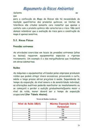 Saliente                                                   se
que
para a confecção do Mapa de Riscos não há necessidade da
medição quantitativa dos produtos químicos, os limites de
tolerância são citados somente cara ressaltar que apenas o
contato com o produto químico não caracteriza o risco. Não será
demais relembrar que a avaliação do risco para a construção do
mapa é apenas sensitiva.

5.2. Riscos Físicos

Pressões extremas

As atividades exercidas em locais de pressões extremas (altas
ou baixas) requerem equipamentos especiais e rigoroso
treinamento. Um exemplo é o dos mergulhadores que trabalham
em obras submarinas.

Ruídos

As máquinas e equipamentos utilizados pelas empresas produzem
ruídos que podem atingir níveis excessivos, provocando a curto,
médio e longo prazos sérios prejuízos à saúde. Dependendo do
tempo da exposição, do nível sonoro e da sensibilidade individual,
as alterações auditivas poderão manifestar se imediatamente ou
se começará a perder a audição gradualmenteQuanto maior o
nível de ruído, menor deverá ser o tempo de exposição
ocupacional (Ver Tabela Abaixo).

                       Níveis de Ruídos Aceitáveis

    Nível de Ruído DB(A)                 Máxima Exposição Diária
                                               Permissível
               85                                        8h
               86                                        7h
               87                                        6h
               88                                        5h
               89                                    4 h 30 min
               90                                        4h


                                                                   26
 