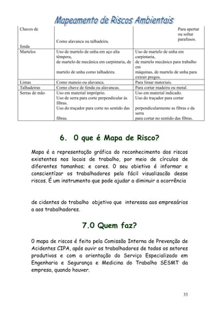 Chaves de                                                                        Para apertar
                                                                                 ou soltar
                Como alavanca ou talhadeira.                                     parafusos.
fenda
Martelos        Uso de martelo de unha em aço alta        Uso de martelo de unha em
                têmpera,                                  carpintaria,
                de martelo de mecânica em carpintaria, de de martelo mecânico para trabalho
                                                          em
                martelo de unha como talhadeira.          máquinas, de martelo de unha para
                                                          extrair pregos.
Limas           Como maneio ou alavanca.                  Para limar materiais.
Talhadeiras     Como chave de fenda ou alavancas.         Para cortar madeira ou metal.
Serras de mão   Uso em material impróprio.                Uso em material indicado.
                Uso de serra para corte perpendicular ás  Uso do traçador para cortar
                fibras.
                Uso do traçador para corte no sentido das perpendicularmente as fibras e da
                                                          serra
                fibras.                                   para cortar no sentido das fibras.



                 6. 0 que é Mapa de Risco?
     Mapa é a representação gráfica do reconhecimento dos riscos
     existentes nos locais de trabalho, por meio de círculos de
     diferentes tamanhos; e cores. 0 seu obietivo é informar e
     conscientízar os trabalhadores pela fácil visualizacão desse
     riscos. É um instrumento que pode ajudar a diminuir a ocorrência



     de cidentes do trabalho objetivo que interessa aos empresários
     a aos trabalhadores.


                              7.0 Quem faz?

     0 mapa de riscos é feito pela Comissão Interna de Prevenção de
     Acidentes CIPA, após ouvir os trabalhadores de todos os setores
     produtivos e com a orientação do Serviço Especializado em
     Engenharia e Segurança e Medicina do Trabalho SESMT da
     empresa, quando houver.



                                                                                    33
 