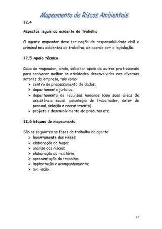 12.4

Aspectos legais do acidente do trabalho

O agente mapeador deve ter noção de responsabilidade civil e
criminal nos acidentes do trabalho, de acordo com a legislação.

12.5 Apoio técnico

Cabe ao mapeador, ainda, solicitar apoio de outros profissionais
para conhecer melhor as atividades desenvolvidas nos diversos
setores da empresa, tais como:
    centro de processamento de dados;
    departamento jurídico;
    departamento de recursos humanos (com suas áreas de
     assistência social, psicologia do trabalhador, setor de
     pessoal, seleção e recrutamento)
    projeto e desenvolvimento de produtos etc.

12.6 Etapas do mapeamento

São as seguintes as fases do trabalho do agente:
   levantamento dos riscos;
   elaboração do Mapa;
   análise dos riscos;
   elaboração do relatório,
   apresentação do trabalho;
   implantação e acompanhamento;
   avaliação.




                                                              47
 
