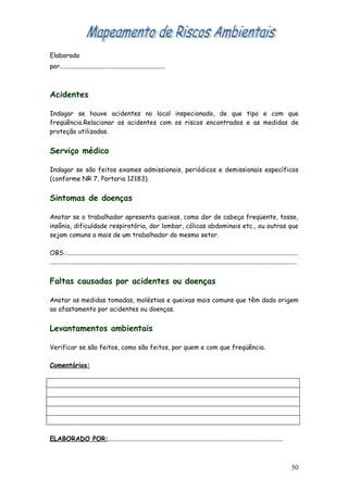Elaborado
por..................................................................



Acidentes

Indagar se houve acidentes no local inspecionado, de que tipo e com que
freqüência.Relacionar os acidentes com os riscos encontrados e as medidas de
proteção utilizadas.


Serviço médico

Indagar se são feitos exames admissionais, periódicos e demissionais específicos
(conforme NR 7, Portaria 12183).


Sintomas de doenças

Anotar se o trabalhador apresenta queixas, como dor de cabeça freqüente, tosse,
insônia, dificuldade respiratória, dor lombar, cólicas abdominais etc., ou outras que
sejam comuns a mais de um trabalhador do mesmo setor.

OBS.:................................................................................................................................................
..........................................................................................................................................................


Faltas causadas por acidentes ou doenças

Anotar as medidas tomadas, moléstias e queixas mais comuns que têm dado origem
ao afastamento por acidentes ou doenças.


Levantamentos ambientais

Verificar se são feitos, como são feitos, por quem e com que freqüência.

Comentários:




ELABORADO POR:.............................................................................................................



                                                                                                                                                     50
 