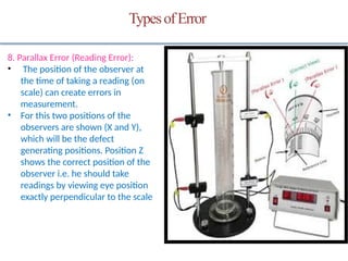 Parralax Eror Ruler 608901411-Ch-1-Metrology-and-Measurement.pptx