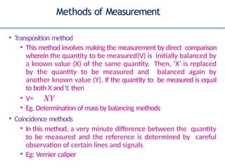 Transposition Method Metrology 608901411-Ch-1-Metrology-and-Measurement.pptx