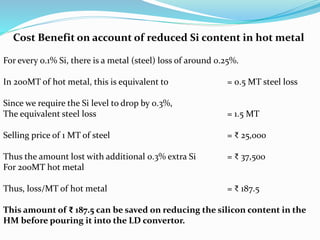 Cost Reduction in steel making | PPTX