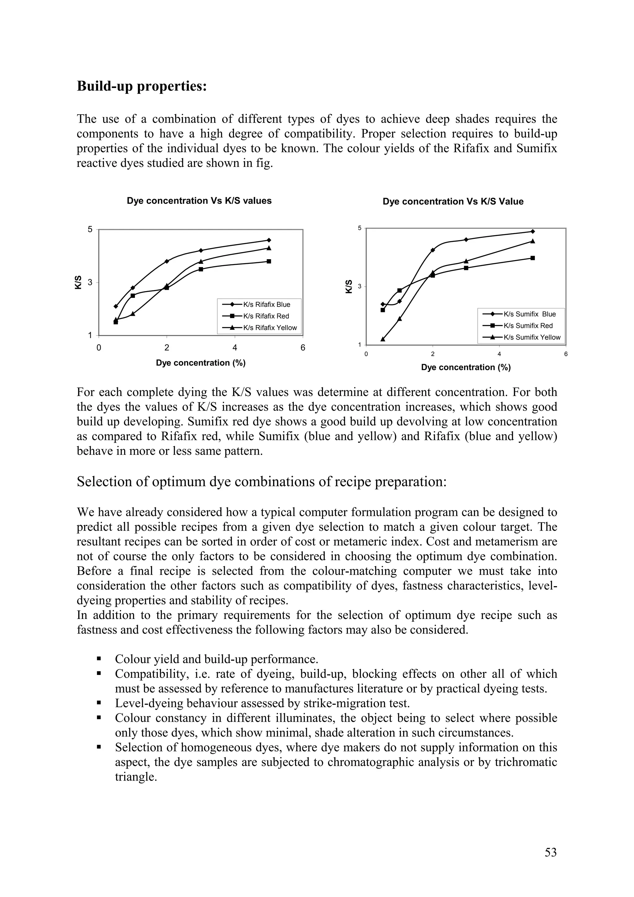53
uild-up properties:
he use of a combination of different types of dyes to achieve deep shades requires the
omponents to have a high degree of compatibility. Proper selection requires to build-up
properties of the individual dyes to be known. The colour yields of the Rifafix and Sumifix
reactive dyes studied are shown in fig.
B
T
c
Dye concentration Vs K/S values
1
3
5
0 2 4 6
Dye concentration (%)
K/S
K/s Rifafix Blue
K/s Rifafix Red
K/s Rifafix Yellow
Dye concentration Vs K/S Value
1
3
5
0 2 4 6
Dye concentration (%)
K/S
K/s Sumifix Blue
K/s Sumifix Red
K/s Sumifix Yellow
For each complete dying the K/S values was determine at different concentration. For both
the dyes the values of K/S increases as the dye concentration increases, which shows good
build up developing. Sumifix red dye shows a good build up devolving at low concentration
as compared to Rifafix red, while Sumifix (blue and yellow) and Rifafix (blue and yellow)
behave in more or less same pattern.
Selection of optimum dye combinations of recipe preparation:
We have already considered how a typical computer formulation program can be designed to
predict all possible recipes from a given dye selection to match a given colour target. The
resultant recipes can be sorted in order of cost or metameric index. Cost and metamerism are
not of course the only factors to be considered in choosing the optimum dye combination.
Before a final recipe is selected from the colour-matching computer we must take into
consideration the other factors such as compatibility of dyes, fastness characteristics, level-
dyeing properties and stability of recipes.
In addition to the primary requirements for the selection of optimum dye recipe such as
fastness and cost effectiveness the following factors may also be considered.
Colour yield and build-up performance.
Compatibility, i.e. rate of dyeing, build-up, blocking effects on other all of which
must be assessed by reference to manufactures literature or by practical dyeing tests.
Level-dyeing behaviour assessed by strike-migration test.
Colour constancy in different illuminates, the object being to select where possible
only those dyes, which show minimal, shade alteration in such circumstances.
Selection of homogeneous dyes, where dye makers do not supply information on this
aspect, the dye samples are subjected to chromatographic analysis or by trichromatic
triangle.
 