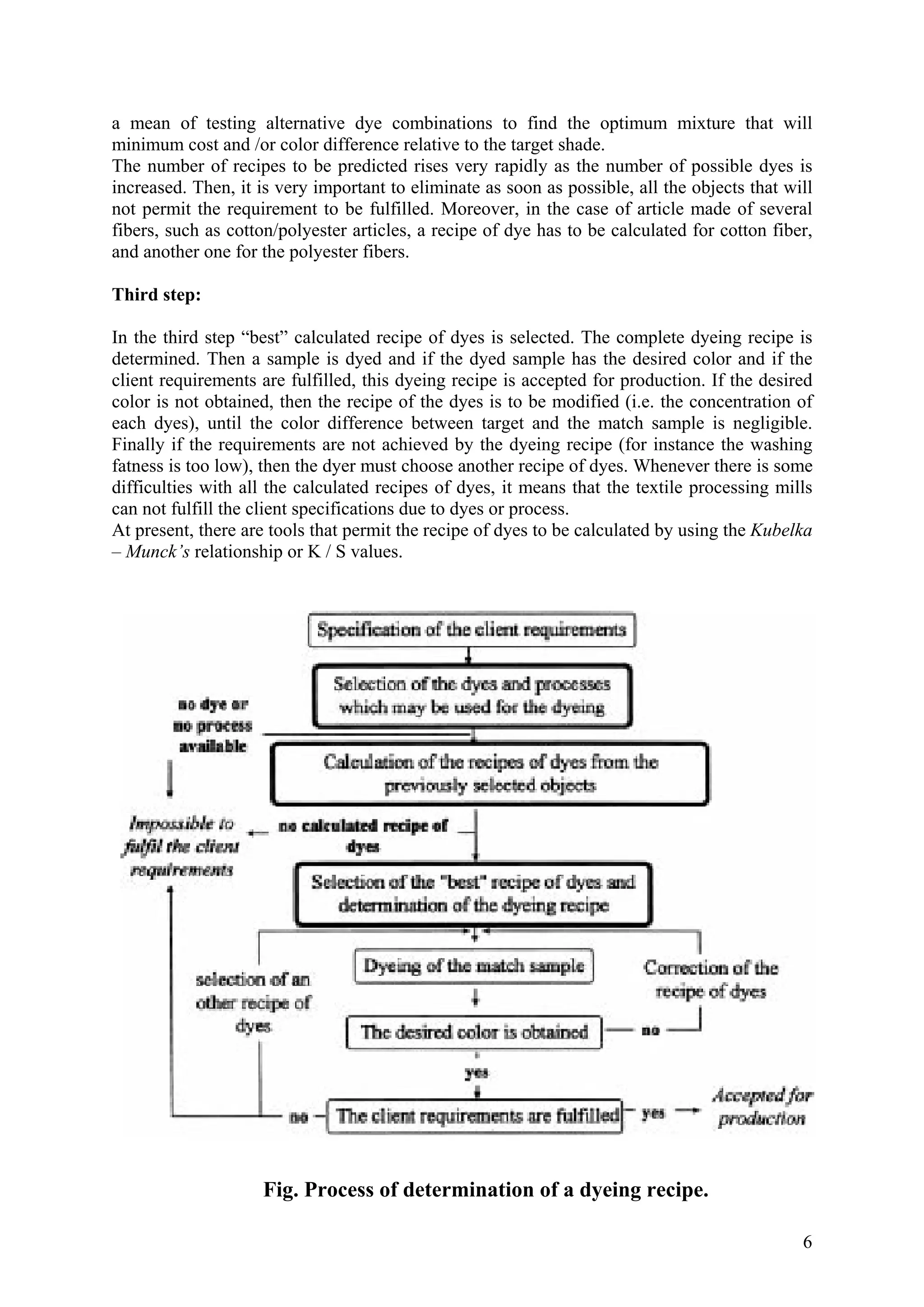 a mean of testing alternative dye combinations to find the optimum mixture that will
minimum cost and /or color difference relative to the target shade.
The number of recipes to be predicted rises very rapidly as the number of possible dyes is
increased. Then, it is very important to eliminate as soon as possible, all the objects that will
not permit the requirement to be fulfilled. Moreover, in the case of article made of several
fibers, such as cotton/polyester articles, a recipe of dye has to be calculated for cotton fiber,
and another one for the polyester fibers.
Third step:
In the third step “best” calculated recipe of dyes is selected. The complete dyeing recipe is
determined. Then a sample is dyed and if the dyed sample has the desired color and if the
client requirements are fulfilled, this dyeing recipe is accepted for production. If the desired
color is not obtained, then the recipe of the dyes is to be modified (i.e. the concentration of
each dyes), until the color difference between target and the match sample is negligible.
Finally if the requirements are not achieved by the dyeing recipe (for instance the washing
fatness is too low), then the dyer must choose another recipe of dyes. Whenever there is some
difficulties with all the calculated recipes of dyes, it means that the textile processing mills
can not fulfill the client specifications due to dyes or process.
At present, there are tools that permit the recipe of dyes to be calculated by using the Kubelka
– Munck’s relationship or K / S values.
Fig. Process of determination of a dyeing recipe.
6
 