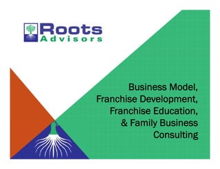 Business Model,
Franchise Development,
Franchise Education,
& Family Business
Consulting
 