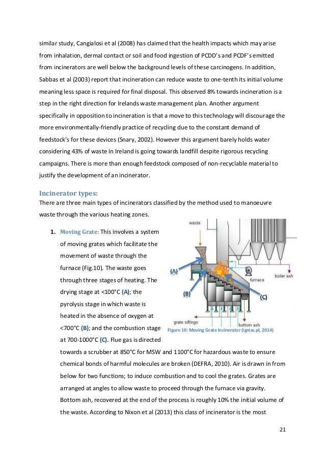 Design of an Integrated Waste Management Facility for the Dublin Regi…