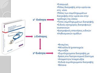 2 Ενότητες
1η Ενότητα
•Εισαγωγή
•Ρόλος διατροφής στην υγεία και
στη νόσο
•Ρόλος των συμπληρωμάτων
διατροφής στην υγεία και στην
πρόληψη της νόσου
•Τύποι συμπληρωμάτων διατροφής
•Ειδικές κατηγορίες διατροφικών
συστατικών
•Διατροφικές απαιτήσεις ειδικών
πληθυσμιακών ομάδων
2η Ενότητα
•Βιταμίνες
•Μέταλλα & Ιχνοστοιχεία
•Αμινοξέα
•Συμπληρώματα διατροφής με
δράση στο Γαστρεντερικό Σύστημα
•Απαραίτητα λιπαρά οξέα
•Ειδικά συμπληρώματα διατροφής
•Βότανα
 