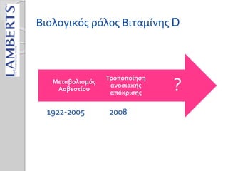 Βιολογικός ρόλος Βιταμίνης D
?
Τροποποίηση
ανοσιακής
απόκρισης
Μεταβολισμός
Ασβεστίου
1922-2005 2008
 