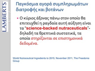 Παγκόσμια αγορά συμπληρωμάτων
διατροφής και βοτάνων
 Ο κύριος άξονας πάνω στον οποίο θα
επιτευχθεί η ραγδαία αυτή αύξηση είναι
τα “science-backed nutraceuticals”-
δηλαδή τα θρεπτικά συστατικά, τα
οποία στηρίζονται σε επιστημονικά
δεδομένα.
World Nutraceutical Ingredients to 2015, November 2011, The Freedonia
Group
 