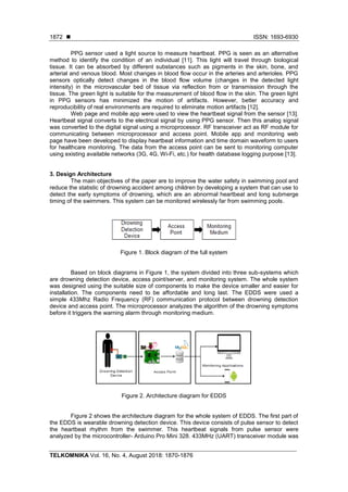 An Early Drowning Detection System for Internet of Things (IoT ...