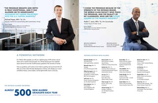 “	The program breadth and depth
	 is truly exceptional, and it has
	 allowed me to significantly
	 accelerate my career trajectory
	 into the U.S. Capital Markets.”
	 Michael Hayes, MFin ’14, CFA
	 Associate, Investment & Corporate Banking, BMO Capital Markets, Chicago
	 Rotman Highlight:
	 Simultaneously writing my wedding vows and completing my
	 accounting assignment while flying back to Toronto.
prior education:
Bachelor of Commerce,
University of Guelph
previous experience:
Relationship Manager – Commercial Mid Market,
BMO Bank of Montreal, Toronto
Gabriela Alcalde, MFin ’09
Associate Director,
Debt Capital Markets, Scotiabank
Miranda Fong, MFin ’13
Manager,
Group Risk Management, RBC
Philip Harrington, MFin ’10
Vice-President & Portfolio
Management, Canadian Equities,
BMO Asset Management
Jeff Israel, MFin ’09
Director, Investment Management,
Sun Life Global Investments
Irina Issakova, MFin ’10
Vice-President,
Policy & Regulatory Risk,
TD Asset Management
Derek Jenkin, MFin ’10
Senior Business Consultant,
Special Projects,
Healthcare of Ontario Pension Plan
Sandy Lam, MFin ’13
Associate, Sales & Trading and
Investment Banking Rotation Program,
National Bank Financial
Jay Lee, MFin ’11
Executive Director,
Equity Sales Group,
Morgan Stanley Canada
Victor Leung, MFin ’09
Director, Treasury ALM,
Scotiabank
Vincent Leung, MFin ’13
Manager, Compliance,
Sun Life Global Investments
(Canada)
Kevin Mak, MFin ’10
Director, Real-time Analysis
and Investment Lab (RAIL),
Stanford Graduate School
of Business
Yasir Mallick, MFin ’11
Senior Risk Manager,
Ontario Power Generation
Cindy Neville, MFin ’09
Investment Officer,
Fixed Income Trader – Canada,
MFS McLean Budden
Susan Poole, MFin ’10
Director, Derivative Markets,
Ontario Teachers’ Pension Plan
Marlon A. Reid, MFin ’10
Vice-President,
Treasury Credit, Investment Banking,
TD Securities
Joe Rooney, MFin ’10
Vice-President,
U.S. Institutional Business,
Burgundy Asset Management
Angela Shim, MFin ’09
Director, Product and Investment
Management,
Sun Life Global Investments
Siyan Tan, MFin ’13
Assistant Portfolio Manager – TAA,
Ontario Teachers’ Pension Plan
Richard Wong, MFin ’12
Vice-President, Asset Securitization,
TD Securities
As a Rotman MFin graduate, you will join a tight-knit group of MFin alumni, most of
whom work in Toronto’s financial centre. You will also become part of an extended
alumni network of more than 26,500 business graduates of the University of Toronto.
Once you graduate, you’ll continue to be invited to speaking and social events that will
allow you to learn about the latest developments in finance, and will keep you in touch
with Rotman faculty, current students, and the tight-knit MFin alumni community.
23
a powerful network
22
THE ROTMAN ALUMNI NETWORK:
500
NEW ALUMNI
GRADUATE EACH YEAR
(OVER 13,000 ROTMAN ALUMNI IN TOTAL)
ALMOST
notable rotman MFin alumni
“	I chose the program because of the
	 strength of the Rotman brand,
	 the world-class faculty who teach
	 the program, and the quality of
	 my classmates, who are the future
	 leaders of the finance industry.”
	 Andre C. Lewis, MFin ’14, CFA Charterholder
	 Assistant Treasurer, PC Bank, Toronto
	 Rotman Highlight:
	 Being the referee of an intense table-tennis tournament
	 at SPiN during our Spring class event.
Prior education:
Honours BA, Management,
University of Toronto
Previous Experience:
Director, Treasury,
Manulife Bank/Manulife Financial, Toronto
rotman involvement:
MFin ’14 Class Representative
 