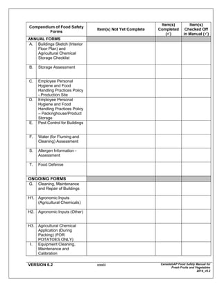 Canada Gap for Fruit and vegetables | PDF