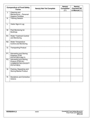 Canada Gap for Fruit and vegetables | PDF