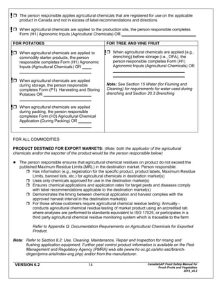 Canada Gap for Fruit and vegetables | PDF