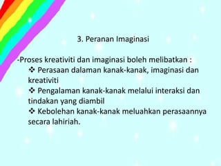 3. Peranan Imaginasi

-Proses kreativiti dan imaginasi boleh melibatkan :
    Perasaan dalaman kanak-kanak, imaginasi dan
   kreativiti
    Pengalaman kanak-kanak melalui interaksi dan
   tindakan yang diambil
    Kebolehan kanak-kanak meluahkan perasaannya
   secara lahiriah.
 