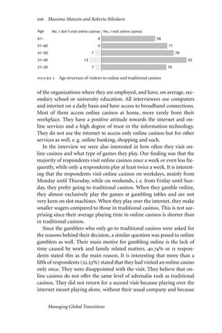 106 Massimo Manzin and Roberto Biloslavo
21–30 70
31–40 92
41–50 78
51–60 71
61– 58
7
13
7
0
0
Age No, I don’t visit online casinos Yes, I visit online casinos
figure 2 Age structure of visitors to online and traditional casinos
of the organizations where they are employed, and have, on average, sec-
ondary school or university education. All interviewees use computers
and internet on a daily basis and have access to broadband connections.
Most of them access online casinos at home, more rarely from their
workplace. They have a positive attitude towards the internet and on-
line services and a high degree of trust in the information technology.
They do not use the internet to access only online casinos but for other
services as well, e. g. online banking, shopping and such.
In the interview we were also interested in how often they visit on-
line casinos and what type of games they play. Our finding was that the
majority of respondents visit online casinos once a week or even less fre-
quently, while only 4 respondents play at least twice a week. It is interest-
ing that the respondents visit online casinos on weekdays, mainly from
Monday until Thursday, while on weekends, i. e. from Friday until Sun-
day, they prefer going to traditional casinos. When they gamble online,
they almost exclusively play the games at gambling tables and are not
very keen on slot machines. When they play over the internet, they make
smaller wagers compared to those in traditional casinos. This is not sur-
prising since their average playing time in online casinos is shorter than
in traditional casinos.
Since the gamblers who only go to traditional casinos were asked for
the reasons behind their decision, a similar question was posed to online
gamblers as well. Their main motive for gambling online is the lack of
time caused by work and family related matters. 40.74% or 11 respon-
dents stated this as the main reason. It is interesting that more than a
fifth of respondents (22.23%) stated that they had visited an online casino
only once. They were disappointed with the visit. They believe that on-
line casinos do not oﬀer the same level of adrenalin rush as traditional
casinos. They did not return for a second visit because playing over the
internet meant playing alone, without their usual company and because
Managing Global Transitions
 
