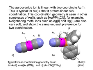 The aurocyanide ion is linear, with two-coordinate Au(I).
This is typical for Au(I), that it prefers linear two-
coordination. This coordination geometry is seen in other
complexes of Au(I), such as [AuPPh3CN], for example.
Neighboring metal ions such as Ag(I) and Hg(II) are also
very soft, and show the same unusual preference for
two-coordination.
a) b)
Au Au
Typical linear coordination geometry found
for Au(I) in a) [Au(CN)2]- and b) [Au(CN)(PPh3)]
C N
P
phenyl
group
 