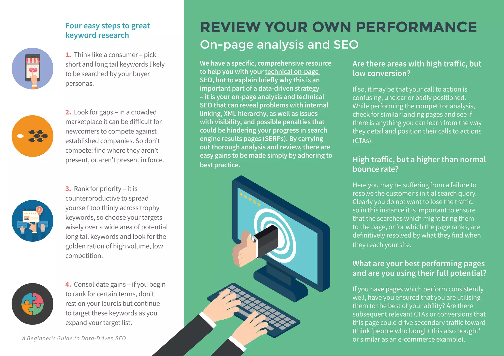 A Beginner’s Guide to Data-Driven SEO
Four easy steps to great
keyword research
1. Think like a consumer – pick
short and long tail keywords likely
to be searched by your buyer
personas.
2. Look for gaps – in a crowded
marketplace it can be difficult for
newcomers to compete against
established companies. So don’t
compete: find where they aren’t
present, or aren’t present in force.
3. Rank for priority – it is
counterproductive to spread
yourself too thinly across trophy
keywords, so choose your targets
wisely over a wide area of potential
long tail keywords and look for the
golden ration of high volume, low
competition.
4. Consolidate gains – if you begin
to rank for certain terms, don’t
rest on your laurels but continue
to target these keywords as you
expand your target list.
REVIEW YOUR OWN PERFORMANCE
On-page analysis and SEO
We have a specific, comprehensive resource
to help you with your technical on-page
SEO, but to explain briefly why this is an
important part of a data-driven strategy
– it is your on-page analysis and technical
SEO that can reveal problems with internal
linking, XML hierarchy, as well as issues
with visibility, and possible penalties that
could be hindering your progress in search
engine results pages (SERPs). By carrying
out thorough analysis and review, there are
easy gains to be made simply by adhering to
best practice.
Are there areas with high traffic, but
low conversion?
If so, it may be that your call to action is
confusing, unclear or badly positioned.
While performing the competitor analysis,
check for similar landing pages and see if
there is anything you can learn from the way
they detail and position their calls to actions
(CTAs).
High traffic, but a higher than normal
bounce rate?
Here you may be suffering from a failure to
resolve the customer’s initial search query.
Clearly you do not want to lose the traffic,
so in this instance it is important to ensure
that the searches which might bring them
to the page, or for which the page ranks, are
definitively resolved by what they find when
they reach your site.
What are your best performing pages
and are you using their full potential?
If you have pages which perform consistently
well, have you ensured that you are utilising
them to the best of your ability? Are there
subsequent relevant CTAs or conversions that
this page could drive secondary traffic toward
(think ‘people who bought this also bought’
or similar as an e-commerce example).
 