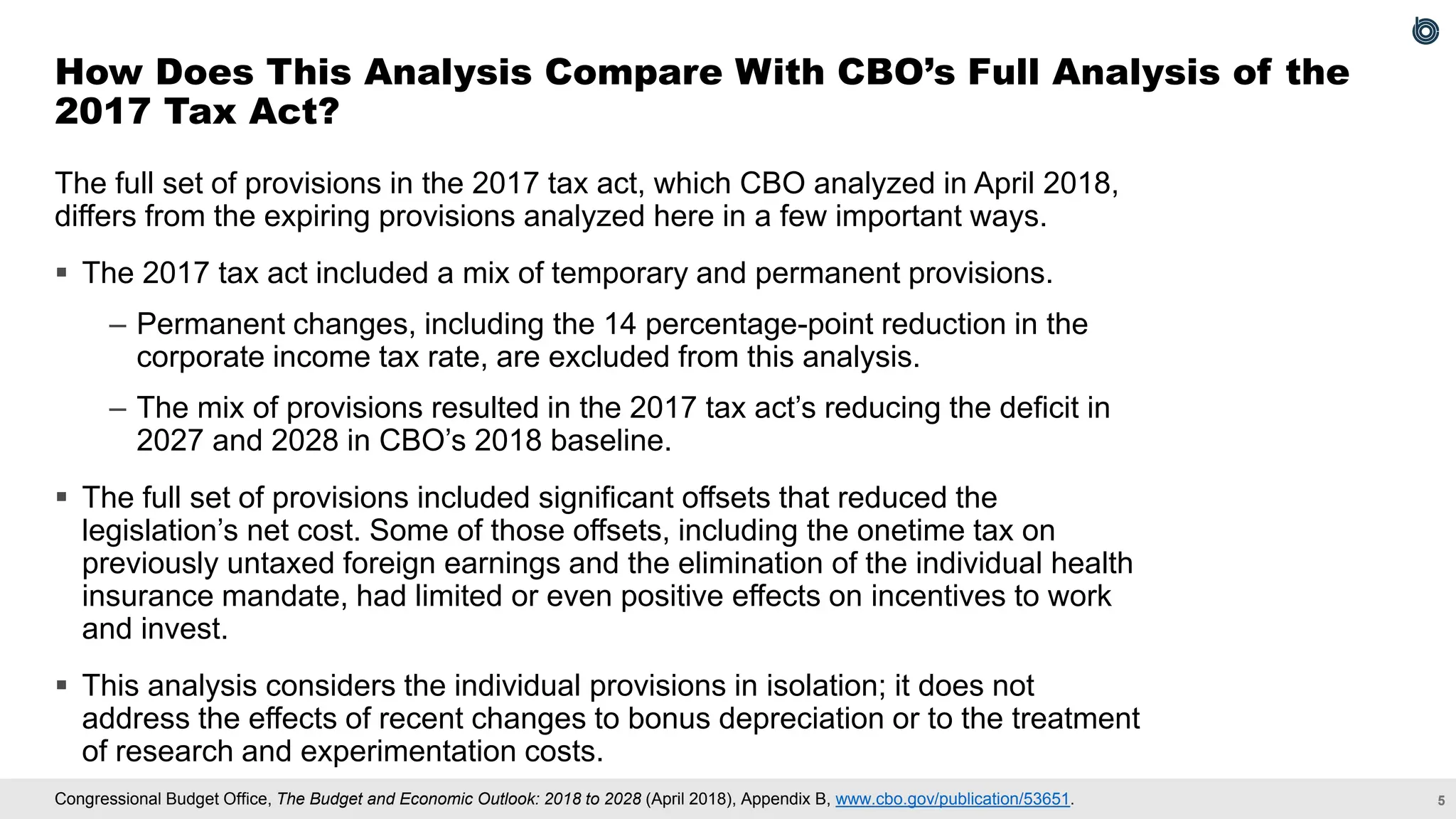 5
Congressional Budget Office, The Budget and Economic Outlook: 2018 to 2028 (April 2018), Appendix B, www.cbo.gov/publication/53651.
The full set of provisions in the 2017 tax act, which CBO analyzed in April 2018,
differs from the expiring provisions analyzed here in a few important ways.
▪ The 2017 tax act included a mix of temporary and permanent provisions.
– Permanent changes, including the 14 percentage-point reduction in the
corporate income tax rate, are excluded from this analysis.
– The mix of provisions resulted in the 2017 tax act’s reducing the deficit in
2027 and 2028 in CBO’s 2018 baseline.
▪ The full set of provisions included significant offsets that reduced the
legislation’s net cost. Some of those offsets, including the onetime tax on
previously untaxed foreign earnings and the elimination of the individual health
insurance mandate, had limited or even positive effects on incentives to work
and invest.
▪ This analysis considers the individual provisions in isolation; it does not
address the effects of recent changes to bonus depreciation or to the treatment
of research and experimentation costs.
How Does This Analysis Compare With CBO’s Full Analysis of the
2017 Tax Act?
 